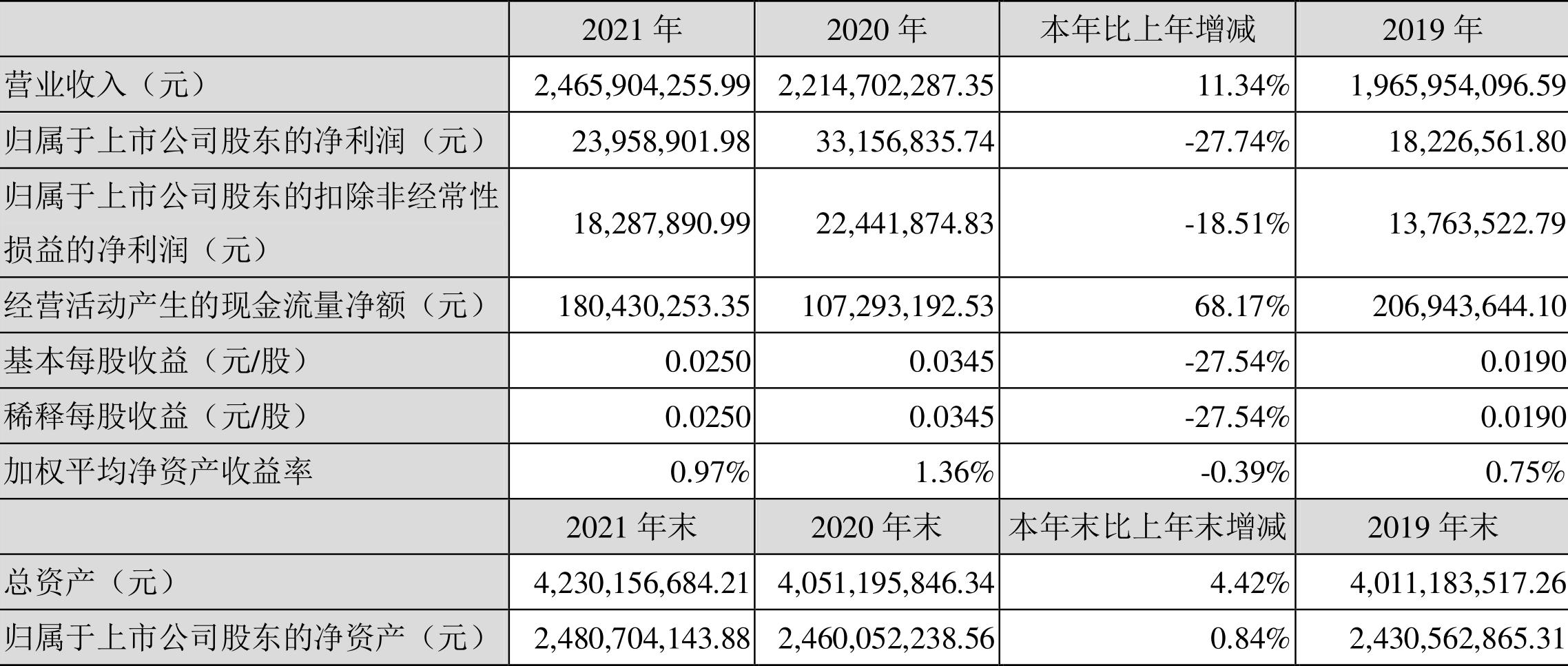 “巨力索具最新动态揭晓”