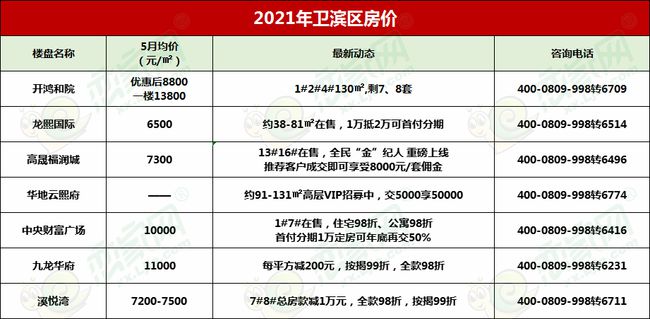 紧急发布！信丰县最新一期通缉令全名单曝光