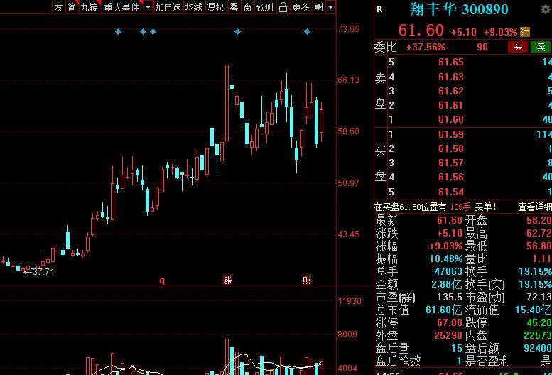 前沿科技解析：揭秘地暖领域的最新技术革新