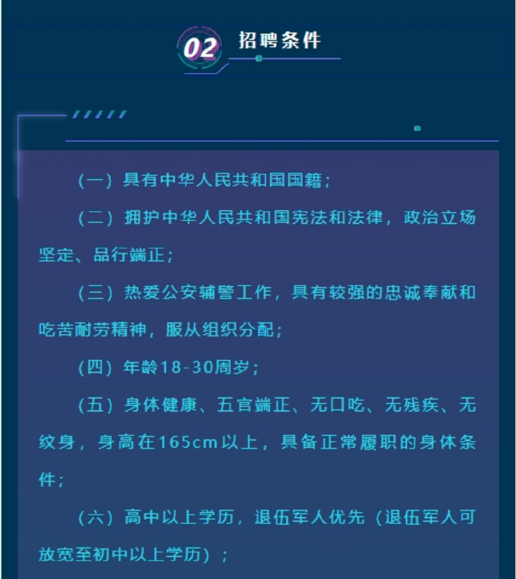 最新招聘信息，全力招募缉毒精英