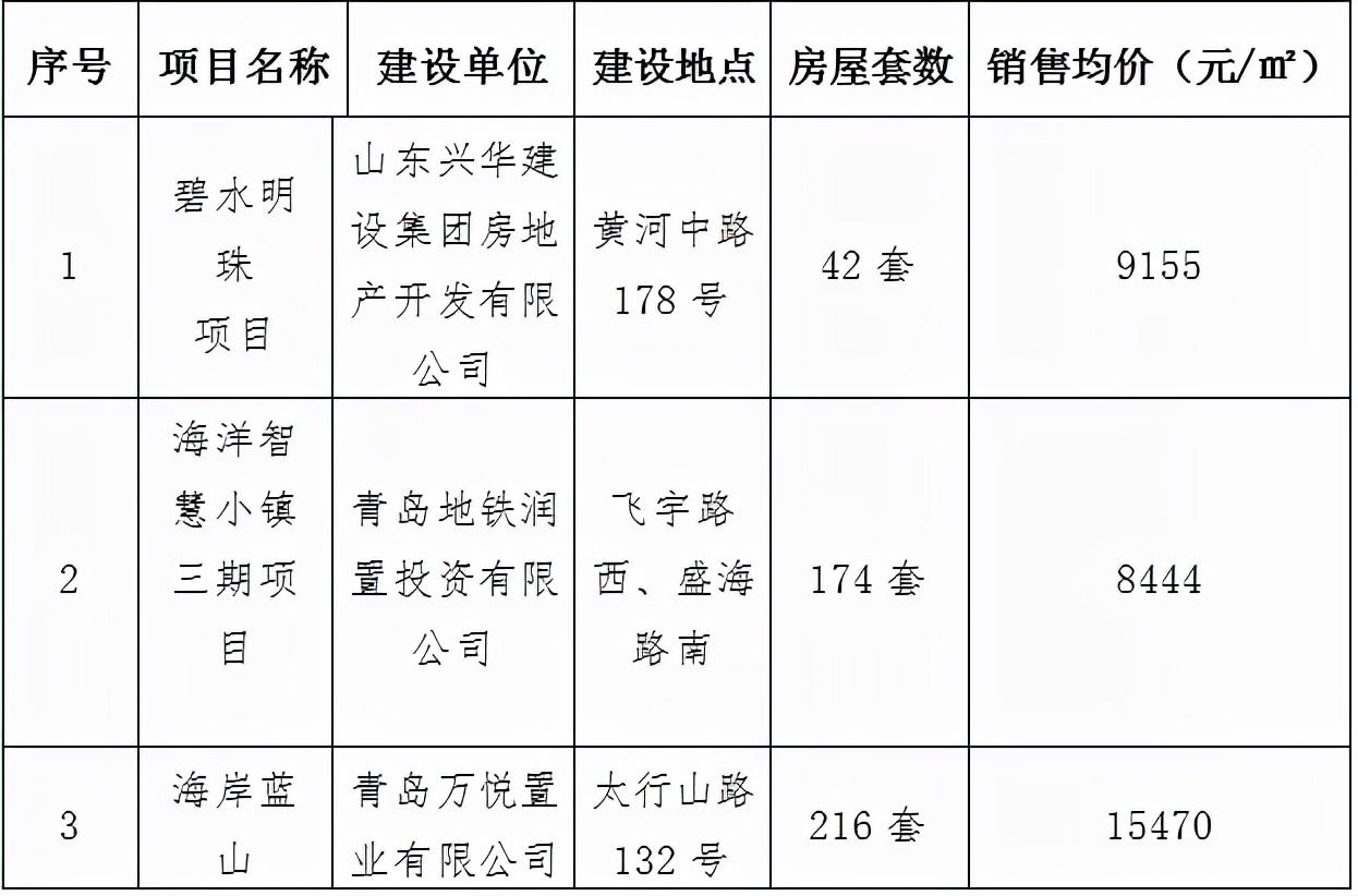 流年恰似繁花