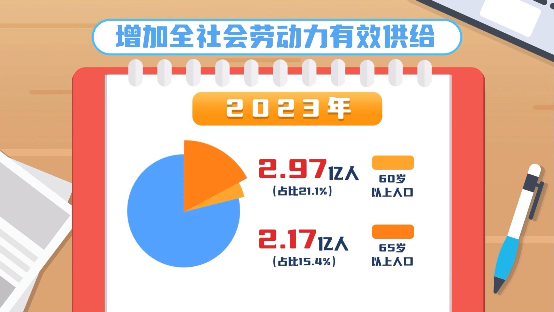 2025年2月10日